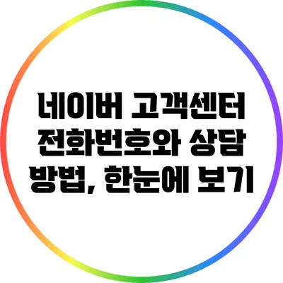 네이버 고객센터 전화번호와 상담 방법, 한눈에 보기