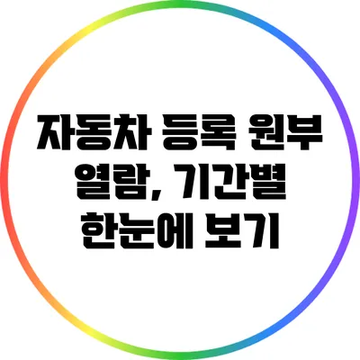 자동차 등록 원부 열람, 기간별 한눈에 보기
