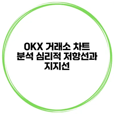 OKX 거래소 차트 분석 심리적 저항선과 지지선